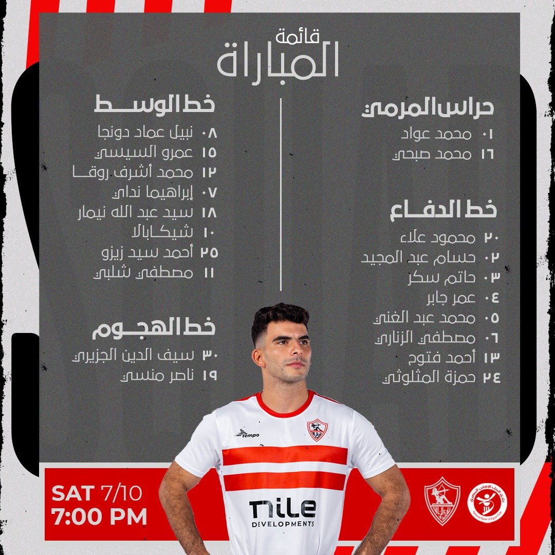 "عاجل" قائمة الزمالك لمباراة البنك الأهلي في الجولة الثانية من الدوري