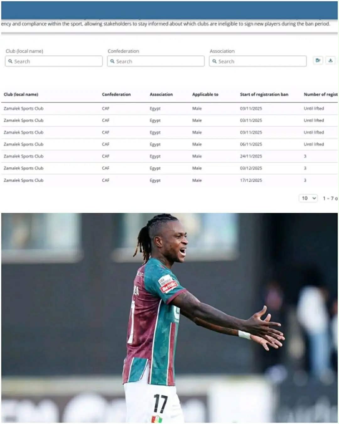 سبب إيقاف القيد السابع لنادي الزمالك