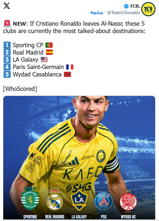 تقرير عالمي يكشف مفاجأة: نادي عربي أفريقي من بين أندية مرشحة لضم كريستيانو رونالدو